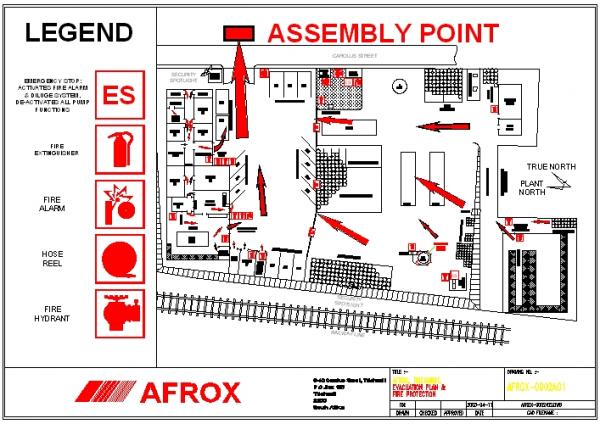 safety-health-and-environment-drawings